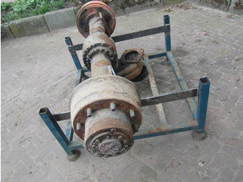 Trục và các bộ phận