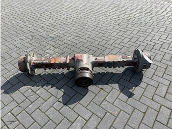 Trục và các bộ phận ATLAS