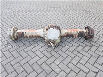 Trục và các bộ phận ATLAS