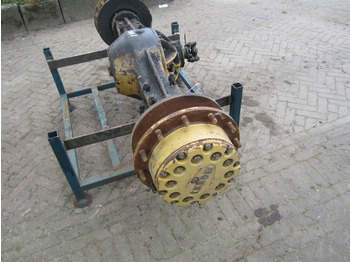 Trục và các bộ phận