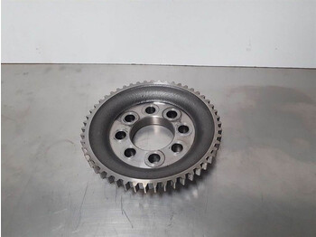 Trục và các bộ phận