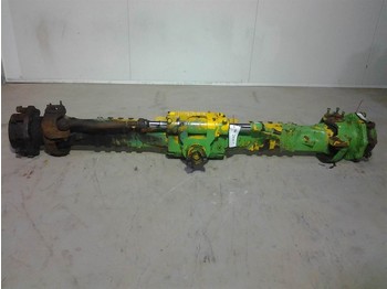 Trục và các bộ phận
