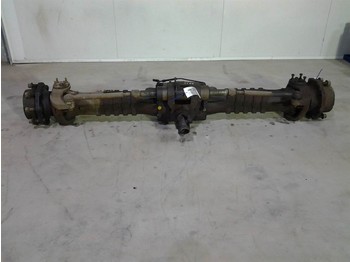 Trục và các bộ phận