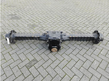 Trục và các bộ phận