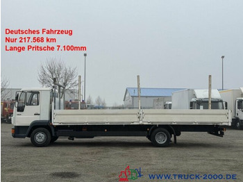 Xe tải thùng lửng/ Phẳng MAN 10.163