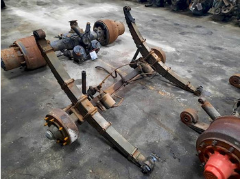 Trục và các bộ phận