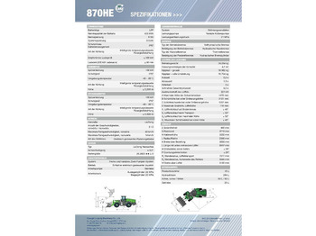 Máy xúc lật bánh lốp mới LIUGONG 870 HE vollelektrisch, 24.2 t, 4.7-5.2 cbm: hình 2
