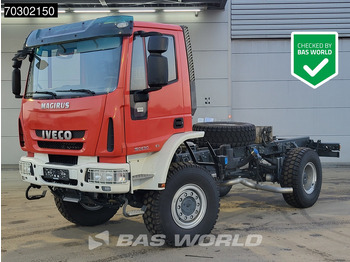 Xe tải khung gầm IVECO EuroCargo 150E