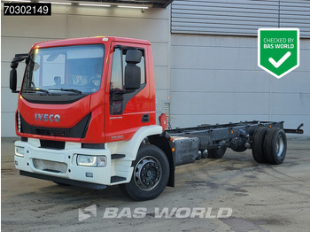 Xe tải khung gầm IVECO EuroCargo 180E