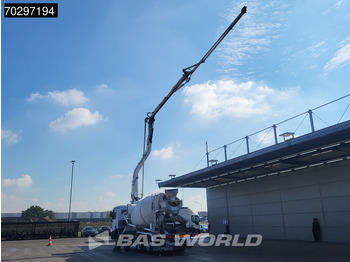 Cho thuê Mercedes-Benz Actros 3236 8X4 Mecbo M 23.3/100-BZ PUMI Big-Axle Steelsuspension 3-Pedals Euro 3 Mercedes-Benz Actros 3236 8X4 Mecbo M 23.3/100-BZ PUMI Big-Axle Steelsuspension 3-Pedals Euro 3: hình 2