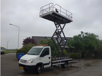 Xe tải nhỏ IVECO Daily