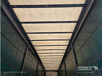 Cho thuê SCHMITZ Curtainsider Mega SCHMITZ Curtainsider Mega: hình 4