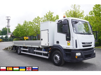 Xe tải kéo IVECO EuroCargo 150E