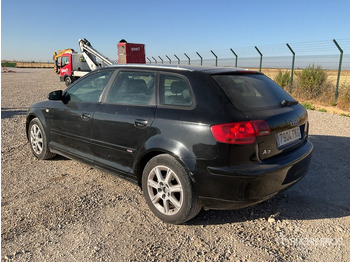 Xe hơi AUDI