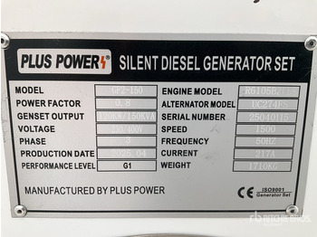 Bộ phát điện PLUS POWER