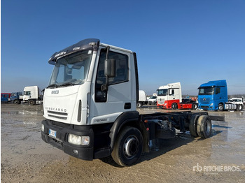 Xe tải khung gầm IVECO EuroCargo 160E