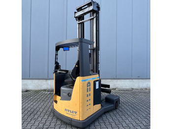 Xe tải tiếp cận 4 hướng ATLET