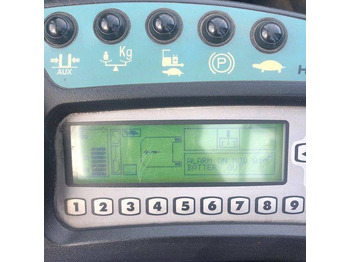 Bảng điều khiển HYSTER