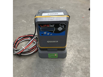 : ảnh tiêu đề trên trang