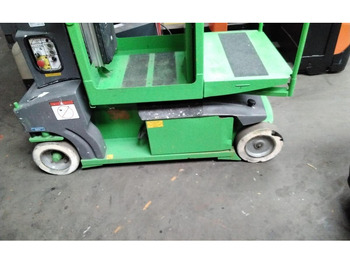 Nền bục trên không Toucan DUO junior B: hình 5