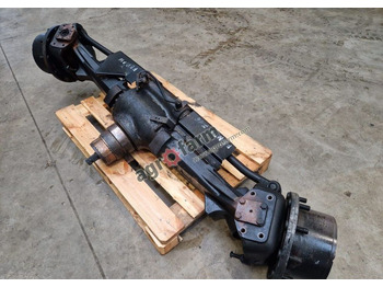 Truyền động FENDT