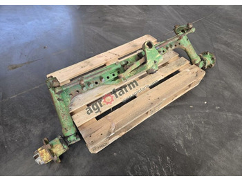 Truyền động JOHN DEERE