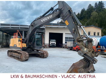 Máy xúc bánh xích VOLVO EC220EL