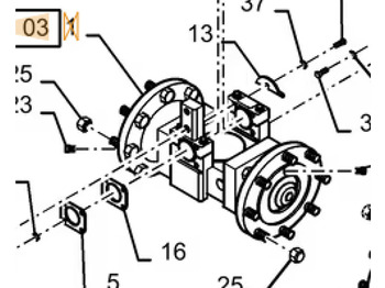 Trục và các bộ phận CASE