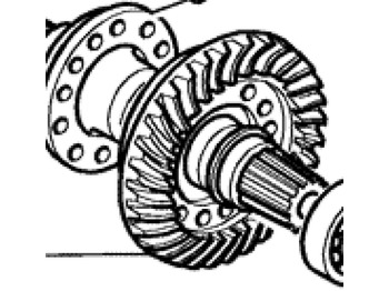 Trục và các bộ phận CASE