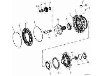 Trục và các bộ phận CASE