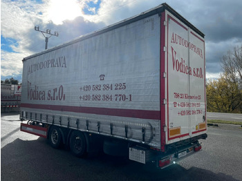 Rơ moóc mui bạt Svan CHT202: hình 5 Rơ moóc mui bạt Svan CHT202: hình 5