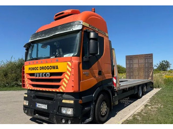 Xe tải kéo IVECO Stralis