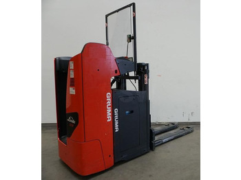 Máy xếp chồng LINDE