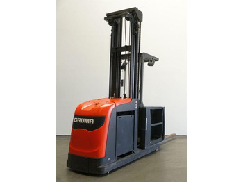 Máy lấy hàng LINDE V