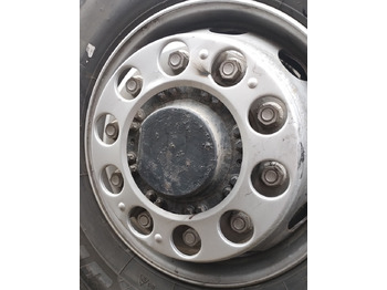 Trục và các bộ phận MAN TGS