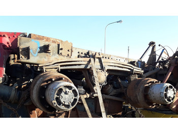 Trục và các bộ phận cho Xe tải VOLVO FL FH FM 6x4 6x6 8x4 8x6 8x8: hình 4