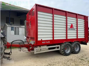 Toa kéo nhỏng/ Xe đổ ANNABURGER