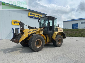 Máy xúc mini NEW HOLLAND