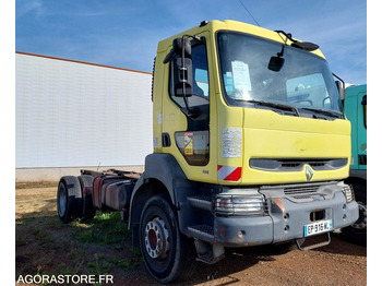 Xe tải khung gầm RENAULT Kerax 300