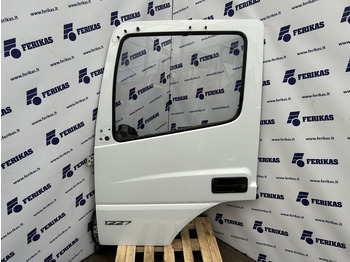 Cửa và phụ tùng MERCEDES-BENZ