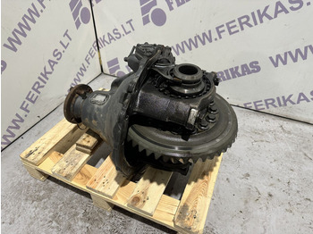 Phụ tùng MERCEDES-BENZ Actros