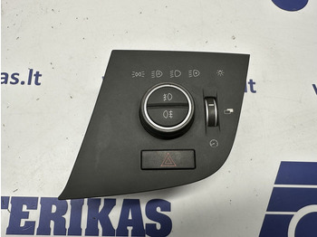 Bảng điều khiển VOLVO