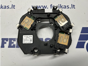 Bộ cảm biến VOLVO