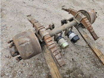 Trục và các bộ phận