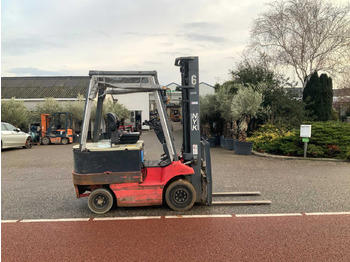 Xe nâng 2007 NYK FB15P FORKLIFT: hình 5 Xe nâng 2007 NYK FB15P FORKLIFT: hình 5