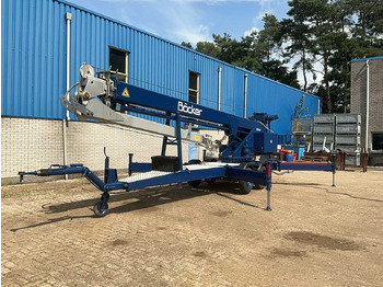 : ảnh tiêu đề trên trang