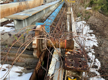 Băng chuyền Plate conveyor belt (3x): hình 5