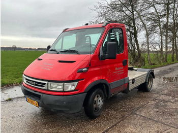 Xe tải IVECO Daily 35C17