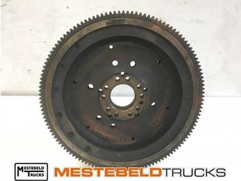 Động cơ và các bộ phận DEUTZ