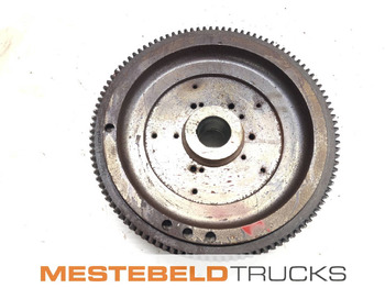 Động cơ và các bộ phận